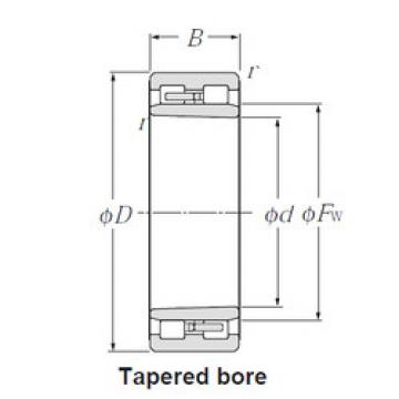 Original SKF Cylindrical Roller Bearings NNU49/500K NTN