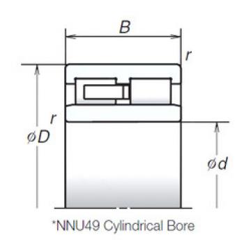 Original SKF Cylindrical Roller Bearings NNU4921MB NSK