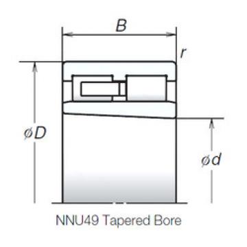 Original SKF Cylindrical Roller Bearings NNU4920MBKR NSK