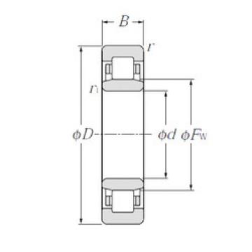 Original SKF Cylindrical Roller Bearings NU10/500 NTN