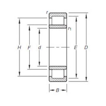 Original SKF Cylindrical Roller Bearings NU2203E.TVP Timken