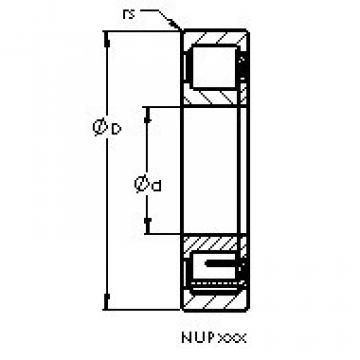 Original SKF Cylindrical Roller Bearings NUP208 E AST