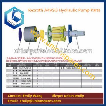 Rexroth Hydraulic piston pump A4VSO250,A4VSO355, rexroth pump parts