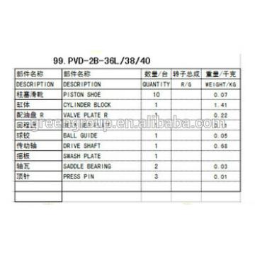 Nachi PVD-2B-36L hydraulic pump parts,Nachi PVD-2B-38 hydraulic pump parts,Nachi PVD-2B-40 hydraulic pump parts