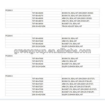 excavator hydraulic pump kit,gear pump repair kits for cylinder liner,piston rod seals,repair kits,seal kits,gasket kit