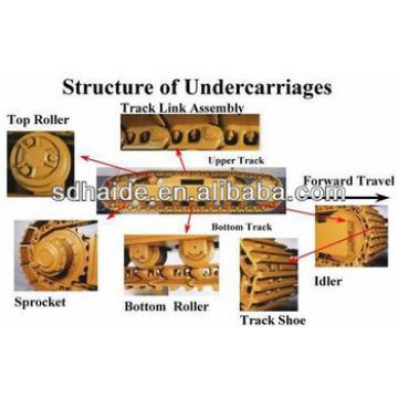 undercarriage part, excavator spare parts,PC60-7,PC75,PC90,PC100,PC120-6,PC150-6,PC200-2,PC200-7