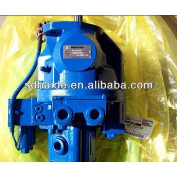 Hydraulic gear pumps, for excavator Hydraulic pump,Volvo,