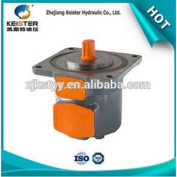 China suppliersqp vane pump single &amp; multiple units