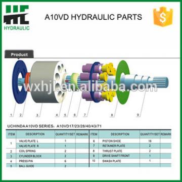Uchida A10VD series hydraulic pump repair kits