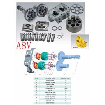 Trusted supplier of Rexroth a4vg56 hydraulic pump replacements made in China