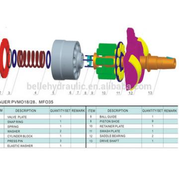 FACTORY PRICE CHINA-MADE VICKERS PVM063 SPARE PARTS FOR HYDRAULIC PUMP