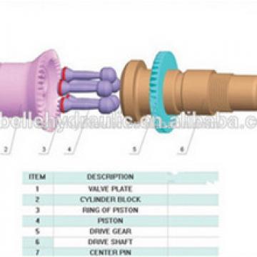 High Quality Reasonable Price Hot Sales PARK V14-160 Pump Parts