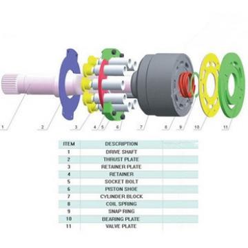 Yuken A70 A3H100 hydraulic pump parts