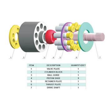 WholeSale Linde BPV35 Piston Hydraulic Pump &amp; Pump Spare Parts with cost Price