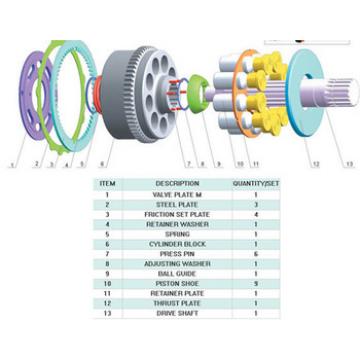 High Quality M2X210 Swing Motor Hydraulic Pump Parts for Excavator