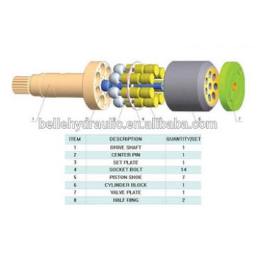 New Rexroth A2FO200 Hydraulic Pump Parts with cost price