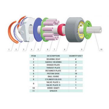 Large stocks Shanghai Supplier Kayaba PSVD-27E Hydraulic Pump Spare Parts