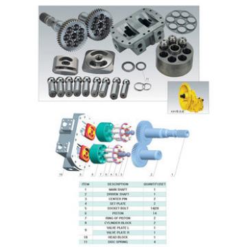 Rexroth A8V250 A8V355 A8V500 Hydraulic bent pump parts