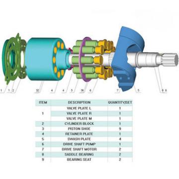 High quality for PK100 MT14 PMT18 TB35 Hydraulic pump spare parts