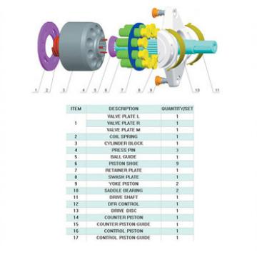 Uchida A10VD17 hydraulic pump parts