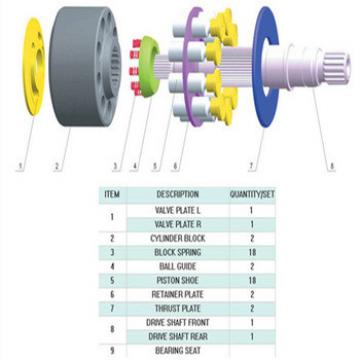 Factory price for Toshiba LUCUS500 pump parts