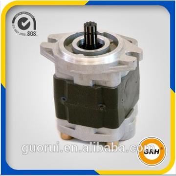 gear pump price to china