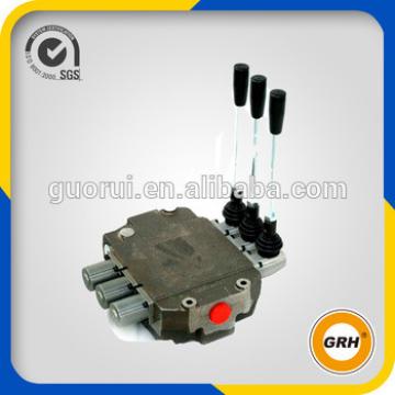 Hydraulic Control Valve spool valve