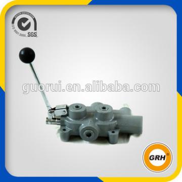 splitter valve for wood cutting machine LS-TW valve