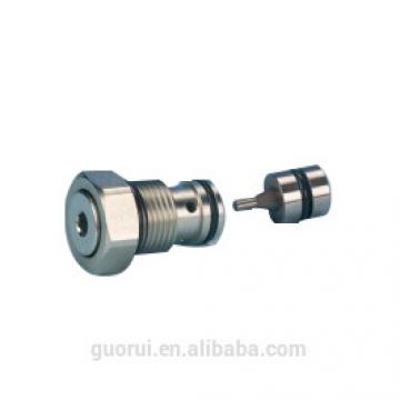 CRV-02 Cartridge relief valve