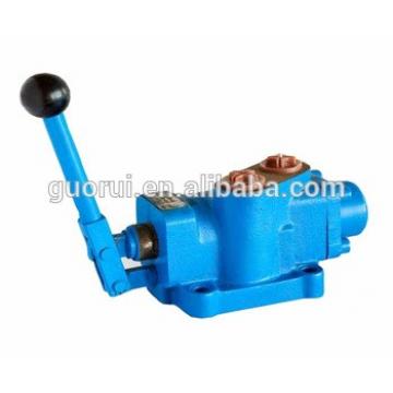 hydraulic sectional directional cotrol valve