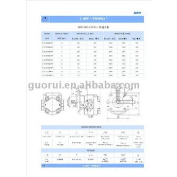 Hydraulic Gear Pump 1.5PF***F50P03*