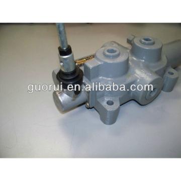 LOG-splitter valve, control valve