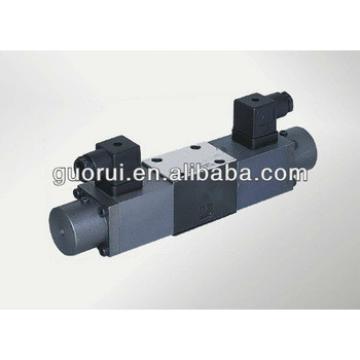 solenoid valve Electromagnetic cartridge valve