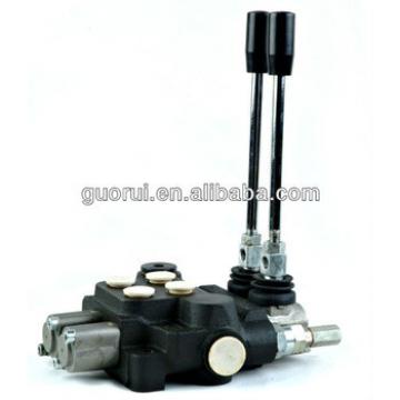 hydraulic spool control valve