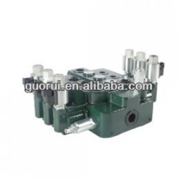 hydraulic control valve