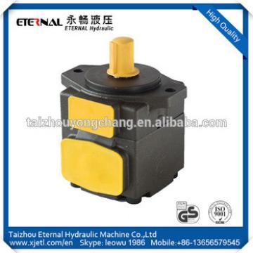 Hot Sale PV2R Hydraulic Rotary double Vane Pump