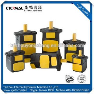 Iron Casting Hydraulic Vane Pump PV2R hydraulic pump for excavator