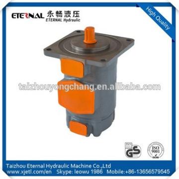 limited pressure Tokimec SQP43 variable double vane pump high demand products in market
