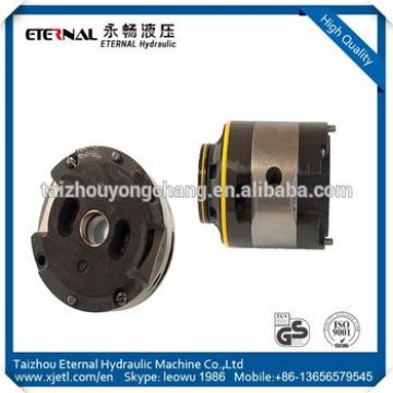 China wholesale with Good effect and high quality vane pump cartridge