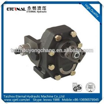 China products commercial hydraulic gear pump novelty products for sell