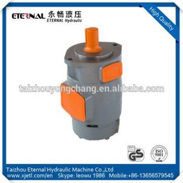 hot sale hydraulic Tokimec SQP 42 43 double vane pump buy direct from china manufacturer