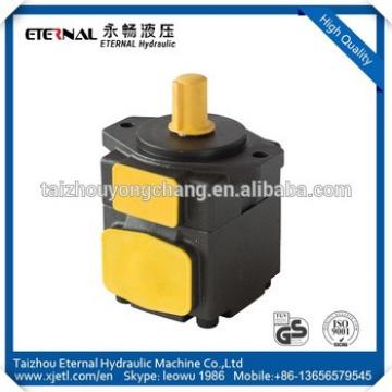 Charge For Excavator/dozer/forklift lubricating hydraulic oil pump best sales products in alibaba