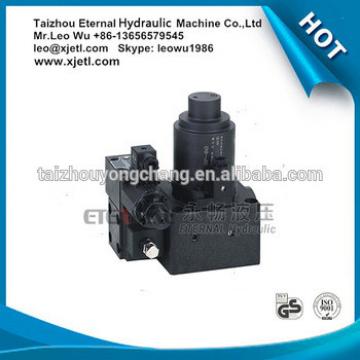 EFBG Sries Electro-hydraulic proportional pressure valve, electric flow control valve