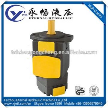 China Small Liquid Pv2r double hydraulic pump parts