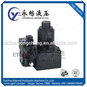 EFBG compound electro-hydraulic proportional valve pilot operated relief valves