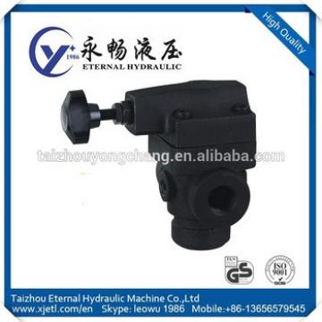 Hydraulic relief valve pipe overflow valve BT/RV-T