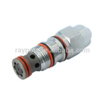 CBGG-LAN sun hydraulic cartridge valve