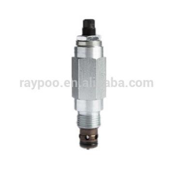 hydraforce pressure relief valve