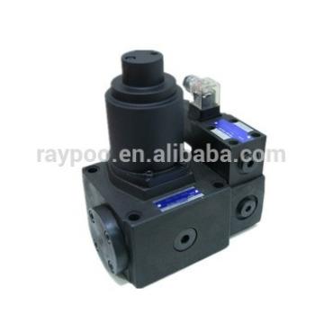 EFBG proportional flow pressure control valve is applied to the plastic injection moulding machinery
