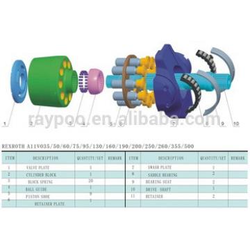 concrete pump truck spare parts